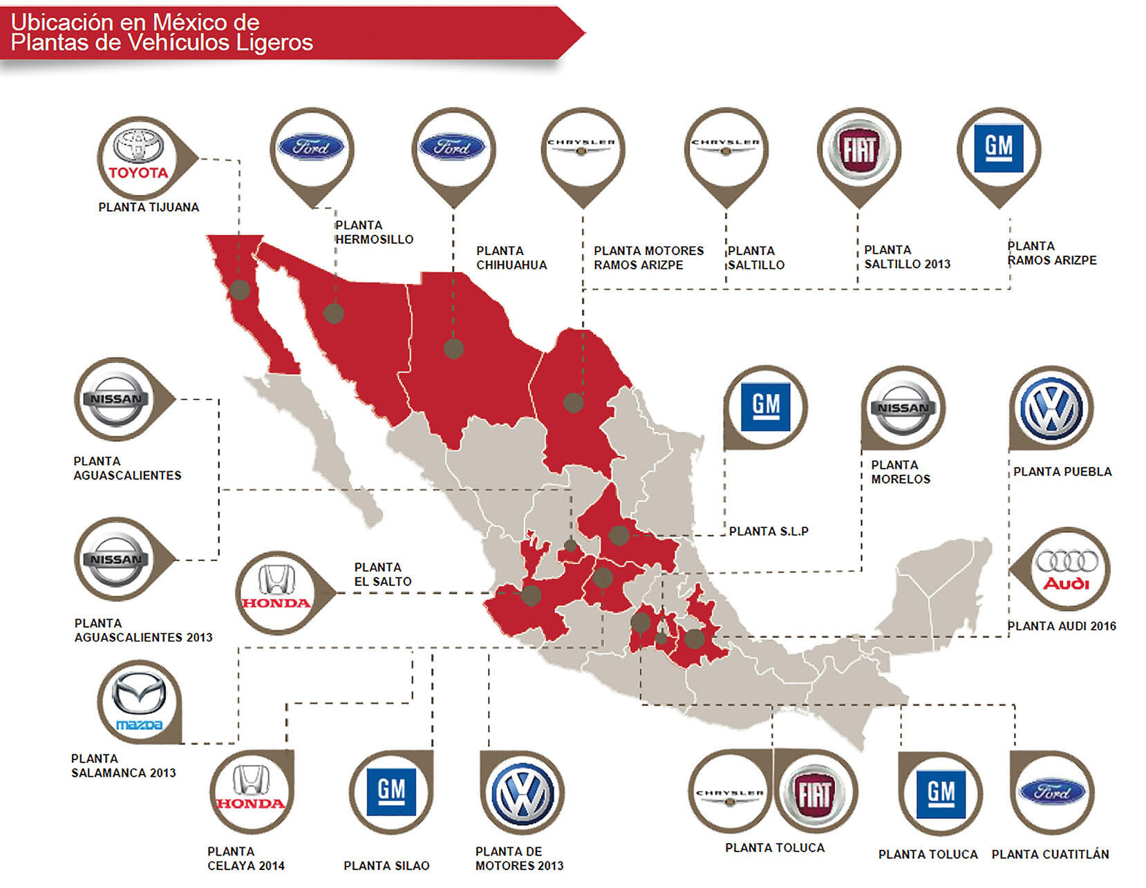 A map with logos of various manufacturers shows some of the auto production facilities in Mexico. (Image from ProMéxico/Gobierno de México.)