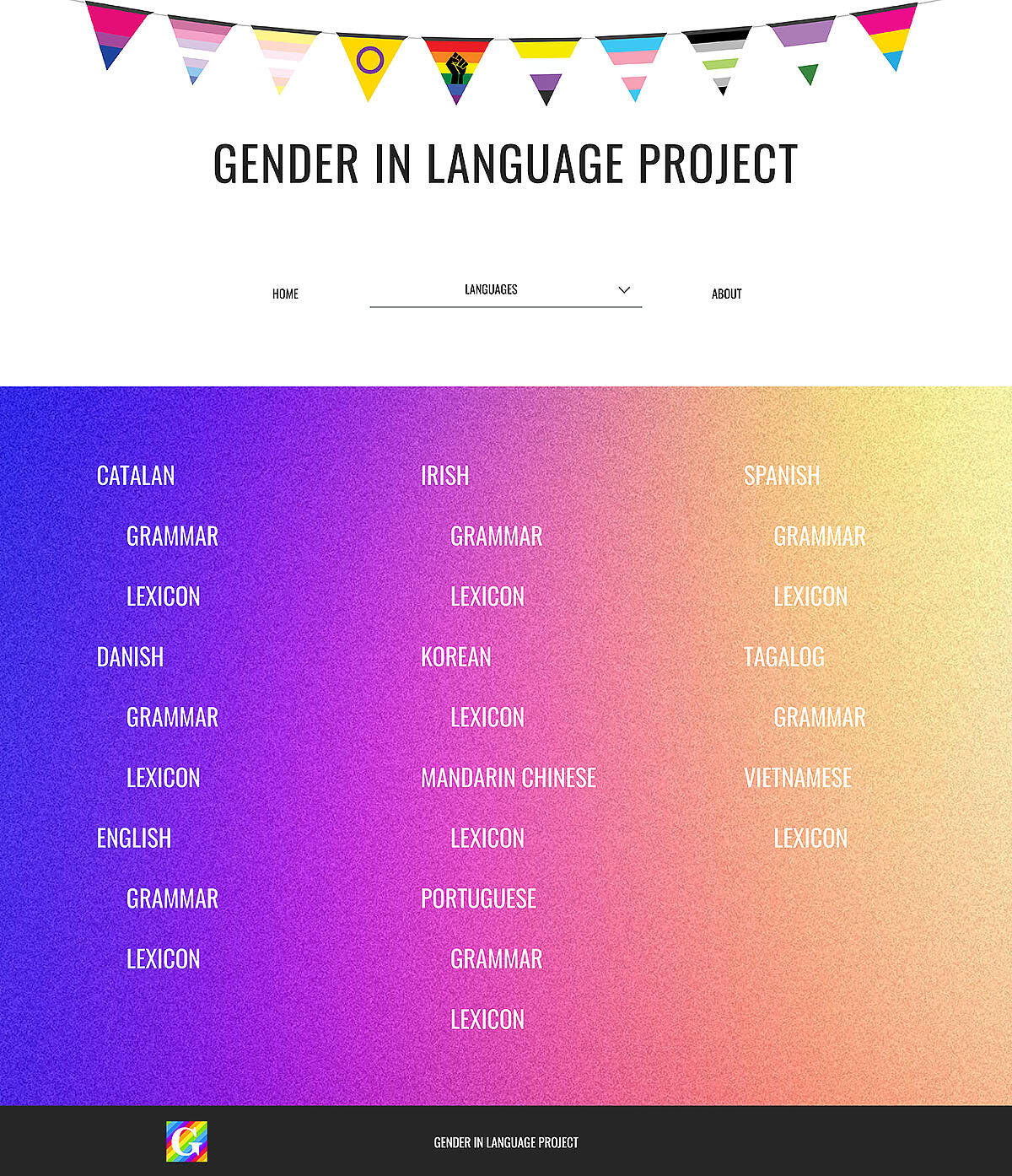 The homepage of the Gender in Language Project. (Image courtesy of Genderinlanguage.com. Captured May 30, 2022.)