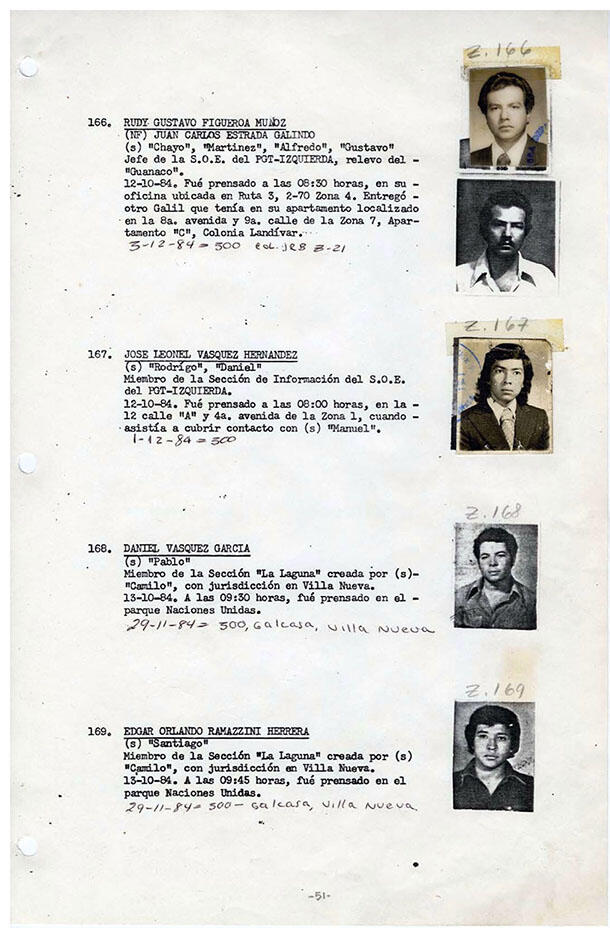 A page from the Guatemalan military’s dossier of the disappeared, with photos and brief descriptions. The penciled code “300” indicates execution. (Photo courtesy of Kate Doyle.)