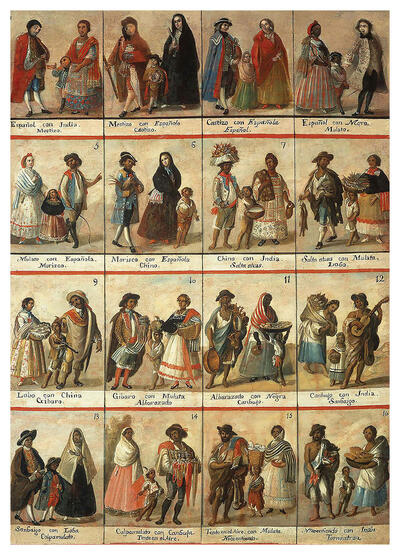 18th-century Casta painting of shows 16 different ambiguous racial classifications as small images in New Spain (present-day Mexico). (Image courtesy of Museo Nacional del  Virreinato, Tepotzotlán, Mexico.)